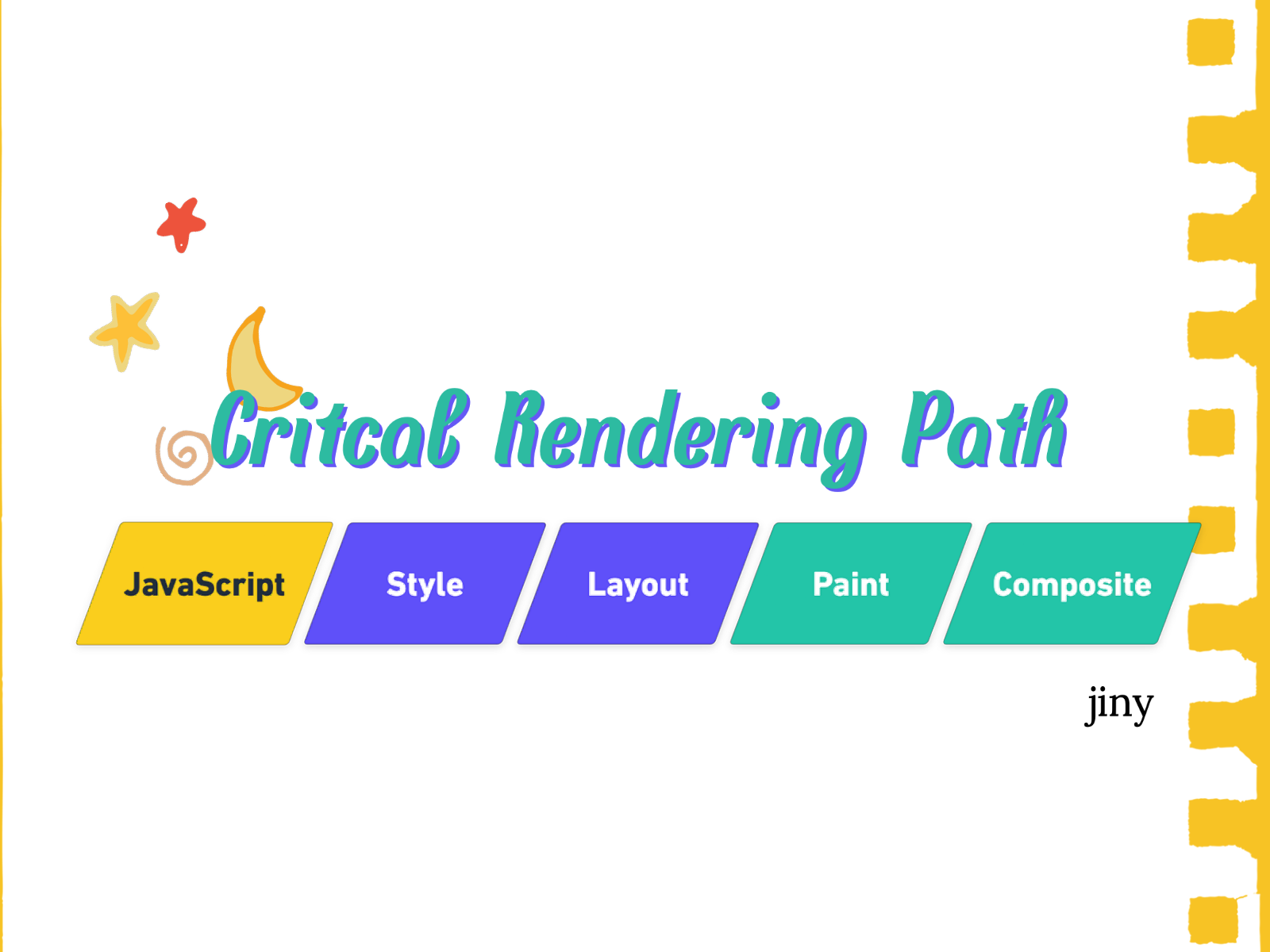 Featured image of post Critical Rendering Path와 렌더링 최적화 기법